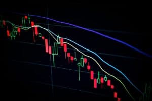 Stratégies financement entreprise Maroc